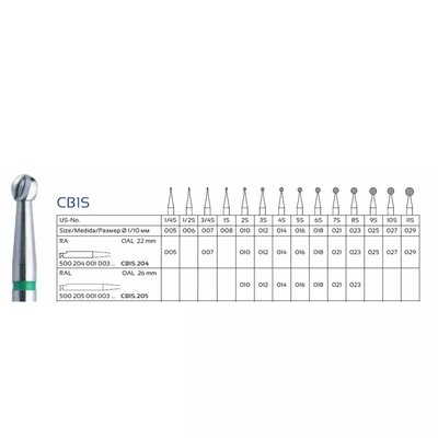 CB1S RA Wiertło węglik na kątnicę IQDENT Premium różyczka zielona 5szt