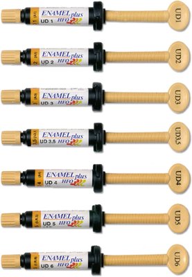 ENAMEL plus HFO