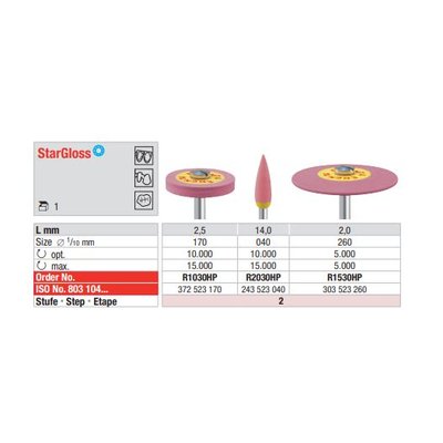 Leštící guma Stargloss R1030