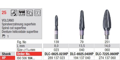 Edenta Lab cut 25 - Volcano TC nástroje - 1 ks