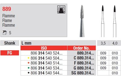 Edenta 889 - diamantové nástroje, predĺžený krátky plameň - 5 ks