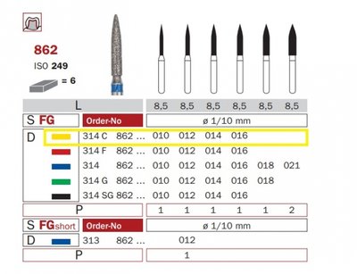 Diaswiss 862 žlutá, 6ks/balení - 010 mm