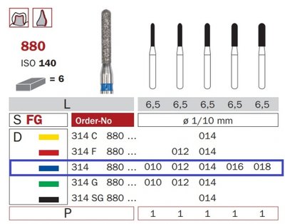 Diaswiss 880 modrá, 6ks/balení - 012 mm