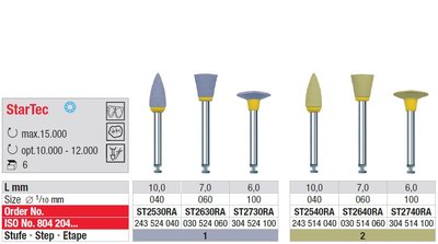 Edenta StarTec - leštiace nástroje na keramiku - 6 ks