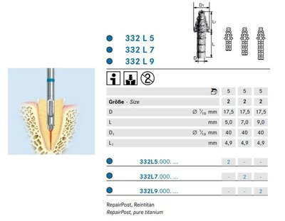 RepairPost, Reintitan L7 2