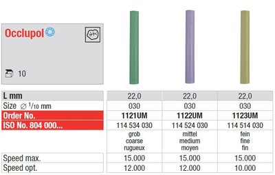 Edenta Lab Occlupol StarTec - leštiace nástroje - 10 ks
