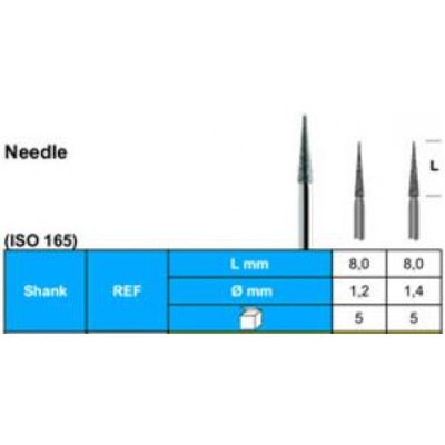 Diamantové vrtáčky FG Stoddard 5 ks - DOPRODEJ
