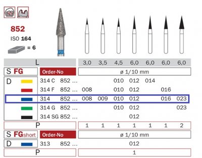 Diaswiss 852 modrá, 6ks/balení - 008 mm