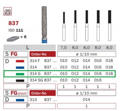 Diaswiss 837 zelená, 6ks/balení - 010 mm