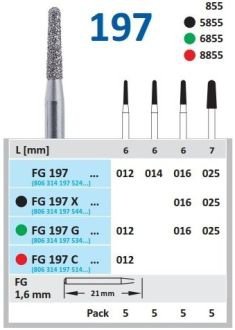 HORICO diamantové vrtáky - valček zaoblený ISO16