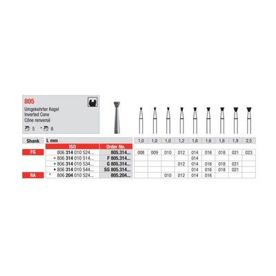 Diamant FG 805.014G (5ks/bal)