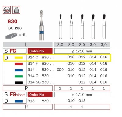 Diaswiss 830 žlutá, 6ks/balení - 010 mm