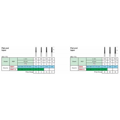 Diamantové vrtáčky FG Stoddard 5 ks - DOPRODEJ