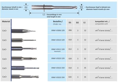 CAD-CAM VHF fréza XNM V301232R Metal Bur