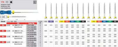 Edenta 174 - ručné endodontické nástroje, Hedstroem files - 6 ks