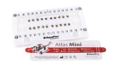 Zamki metalowe Atlas mini Roth - WARIANTY