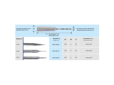 Fréza CAD/CAM, Zirkonzahn, CoCr, průměr 2mm, XNMZ6020
