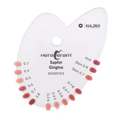 HC Saphir vzorník Gingiva