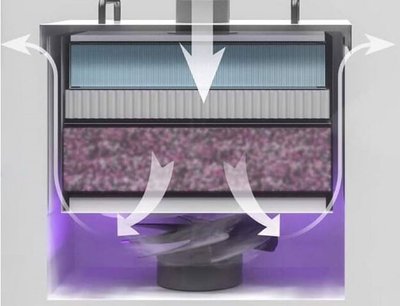 VacStation HEPA filtr č.3