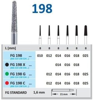 HORICO diamantové vrtáky - kónus zaoblený X ISO18