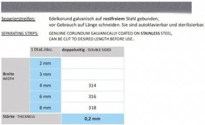 SteelCarbo Strips 8 mm/0,2 mm obojstranné