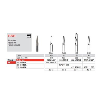 Fréza ocelová řezná 515.023