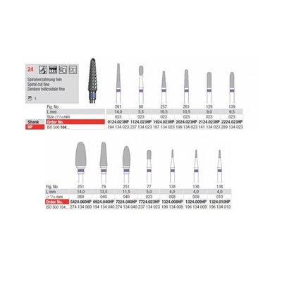 Fréza tvrdokovová 0124.023