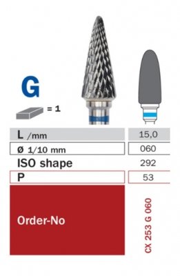 Diaswiss CX 253, 1 ks/balení - 060 mm