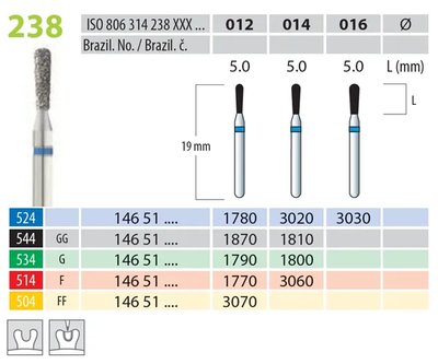 Brousek diamantovaný T 806 314 238 514 012