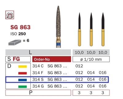 Diaswiss SG 863 modrá, 6ks/balení