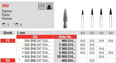 Edenta 860 - diamantové nástroje, extra krátky plameň - 5 ks