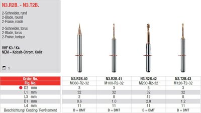 Edenta Lab N3.R2B.-N3.T2B. - CAD/CAM nástroje pre VHF - 1 ks