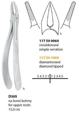 Kleště extrakční D30S diamantované