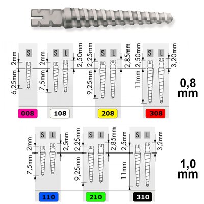Unimetric titanové kořenové čepy - 310L dlouhé černé