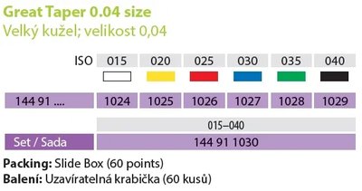 Čepy gutta percha kužel 0,04 015