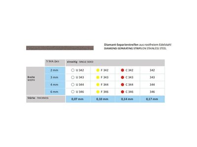 HORICO Diamantovaný pásek - jednostranný, 3mm, délka 6,5cm, U343