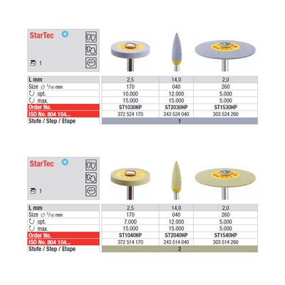StarTec Polisher HP