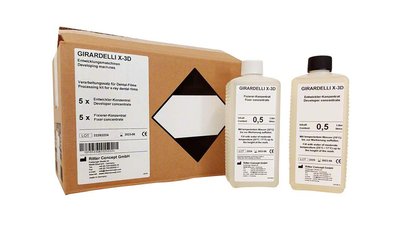 GIRARDELLI Entwickler