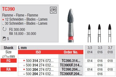 Edenta TC390 - dokončovacie karbidové nástroje, plameň - 5 ks