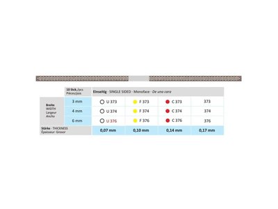 HORICO Perforovaný diamantový pásek - jednostranný, 4mm, délka 15cm, U374