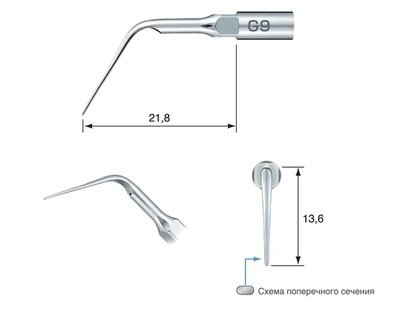 G9 Špice NSK pro OZK