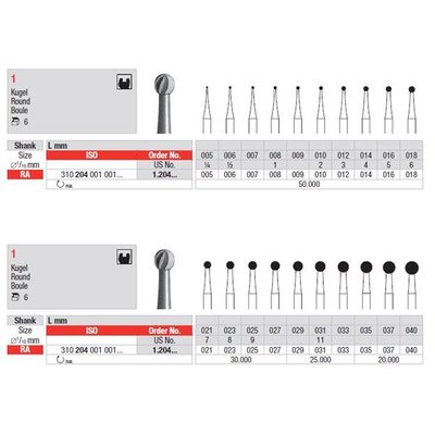Vrtáček ocelový RA1.009 (6ks/bal)