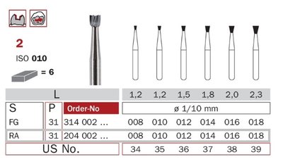 Diaswiss RA 2, 6ks/balení - 014 mm