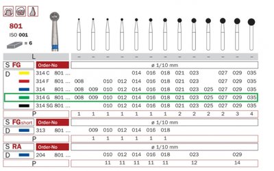 Diaswiss 801 zelená, 6ks/balení - 010 mm