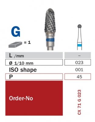 Diaswiss CX 71, 1ks/balení - 023 mm
