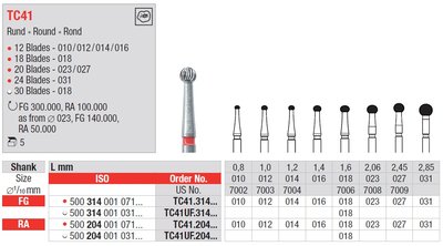 Edenta TC41 - guľaté dokončovacie karbidové nástroje - 5 ks