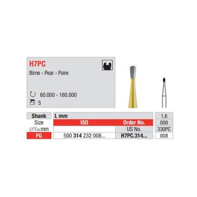 Vrtáček Powercut H7PC.008 (5ks/bal)