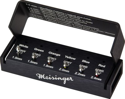 Occlusal Reduction Kit