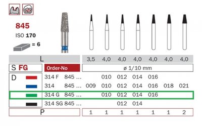 Diaswiss 845 zelená, 6ks/balení - 010 mm