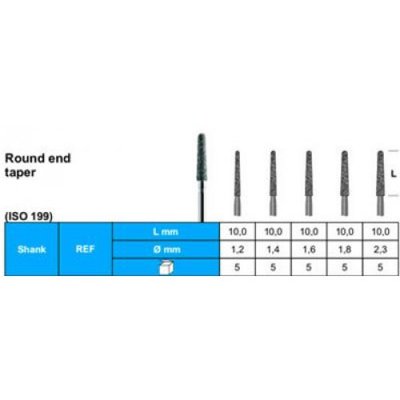 Diamantové vrtáčky FG Stoddard 5 ks - DOPRODEJ